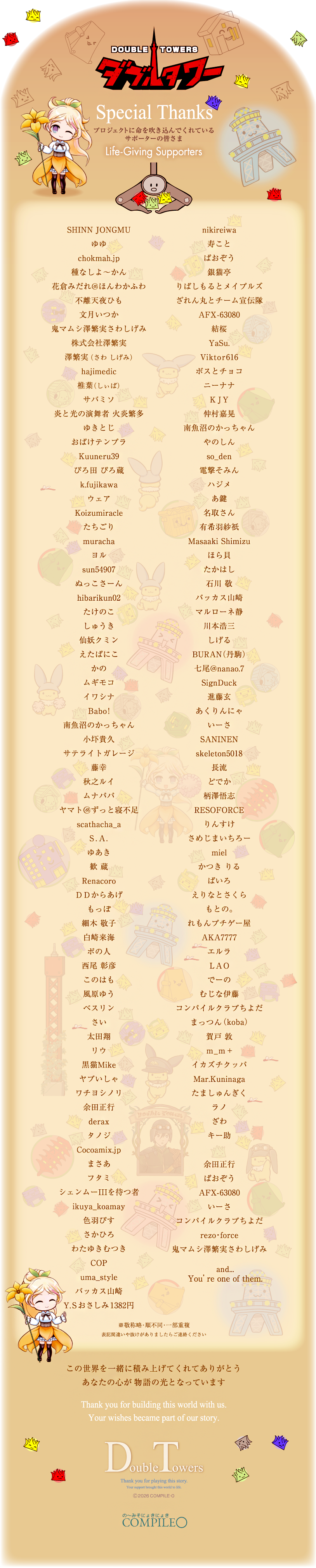 プロジェクトに命を吹き込んでくれているサポーターの皆さま