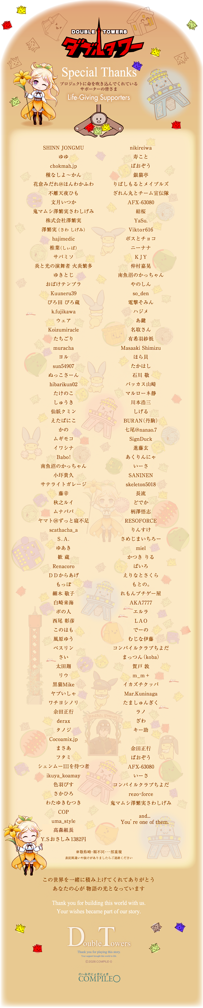 プロジェクトに命を吹き込んでくれているサポーターの皆さま